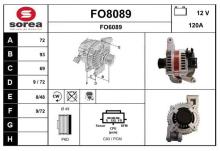 SNRA FO8089