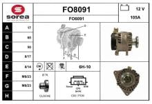SNRA FO8091
