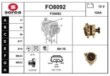 SNRA FO8092