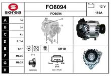 SNRA FO8094