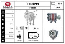 SNRA FO8099