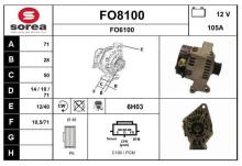 SNRA FO8100
