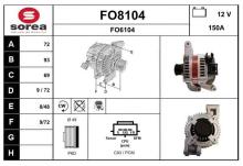SNRA FO8104