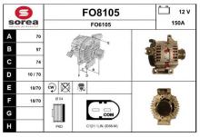SNRA FO8105