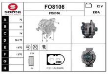 SNRA FO8106