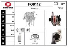 SNRA FO8112