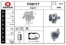 SNRA FO8117
