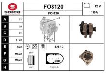 SNRA FO8120