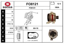 SNRA FO8121