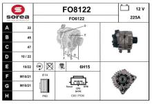 SNRA FO8122