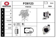 SNRA FO8123