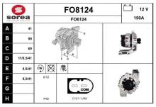 SNRA FO8124