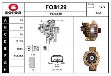 SNRA FO8129