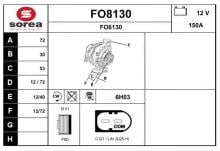 SNRA FO8130