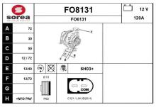 SNRA FO8131