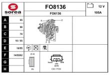 SNRA FO8136