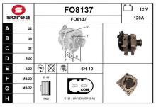 SNRA FO8137