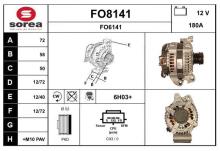 SNRA FO8141