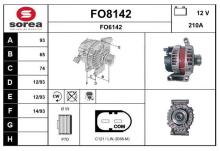 SNRA FO8142