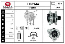 SNRA FO8144