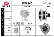 SNRA FO8145