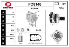 SNRA FO8146