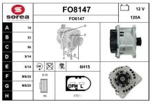 SNRA FO8147
