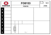 SNRA FO8153
