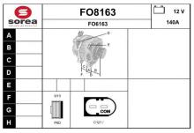 SNRA FO8163
