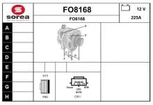 SNRA FO8168