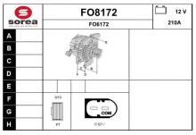 SNRA FO8172