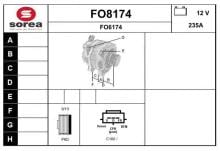 SNRA FO8174
