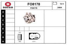 SNRA FO8178