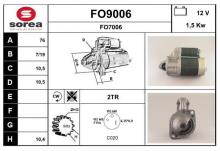 SNRA FO9006