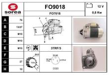 SNRA FO9018