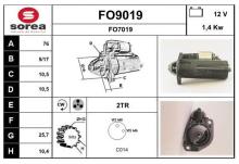 SNRA FO9019