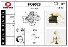 SNRA FO9028