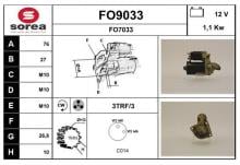 SNRA FO9033