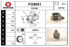 SNRA FO9051