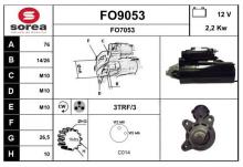 SNRA FO9053