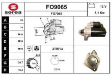 SNRA FO9065
