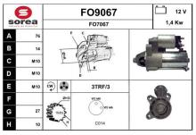 SNRA FO9067