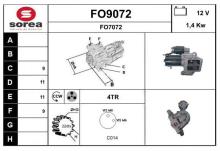 SNRA FO9072