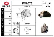 SNRA FO9073