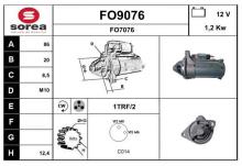 SNRA FO9076