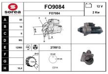 SNRA FO9084