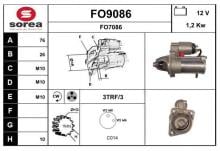 SNRA FO9086