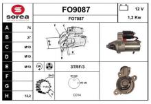 SNRA FO9087