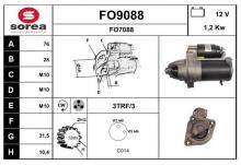 SNRA FO9088
