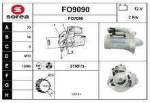 SNRA FO9090